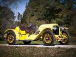 Stutz Bearcat 1914 года